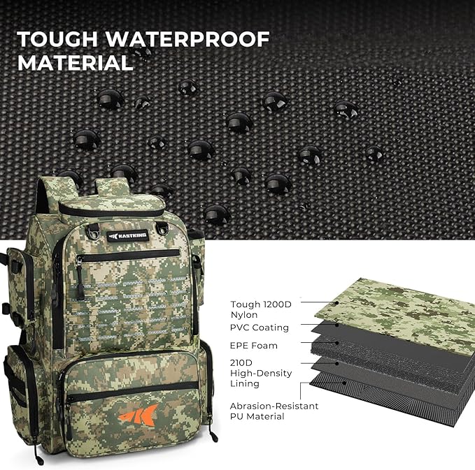 KastKing Bait Boss Fishing Tackle Backpack with Rod Holders-4 Tackle Boxes-Rain Cover,45/43L Large Storage for Fishing Gear
