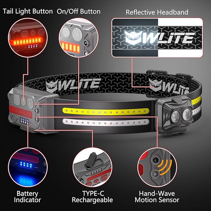 EGUKU Headlamp Rechargeable, 2Pack Rechargeable LED Headlamps 1200Lumens 2 COB 260°Wide Beam Headlight with Bright 11 Modes Lightweight Waterproof Head Lamp for Running, Camping Hiking