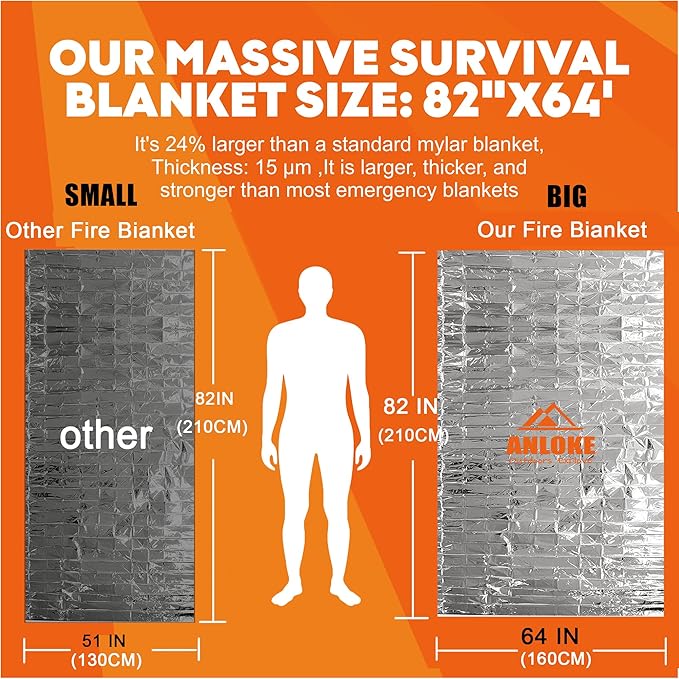 ANLOKE Emergency Blankets (10 Pack) - Plus Size Space Essential for Hiking Gear, Survival Kits & Emergency Kit