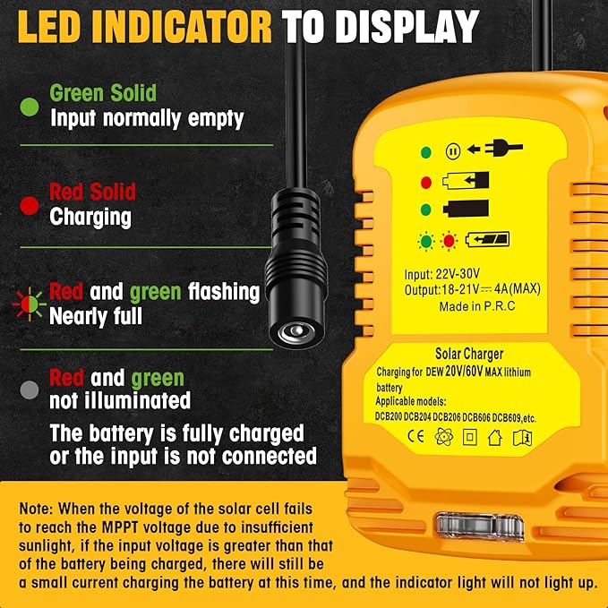 Solar Charger Adapter for Dewalt 20V/60V Battery,Portable,Outdoor Work,Camping