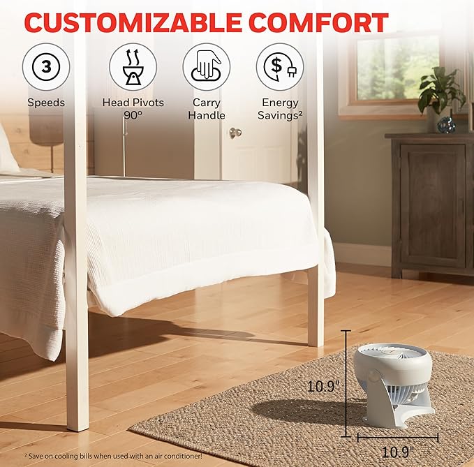 Honeywell TurboForce Air Circulator, Small Tabletop Fan, Quiet Personal Fan for Home or Office, 3 Speeds, 90 Degree Pivoting Head, White, HT-904