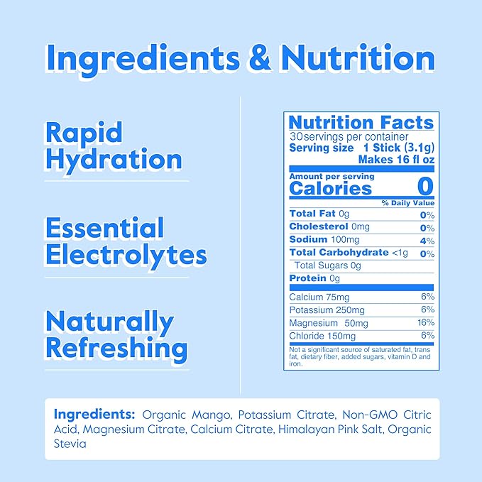Nectar Hydration Packets - Electrolytes Powder Packets - Sugar Free & 0 Calorie - Organic Fruit Liquid Daily IV Electrolytes Powder for Dehydration Relief & Rapid Rehydration (Mango 30 Pack)