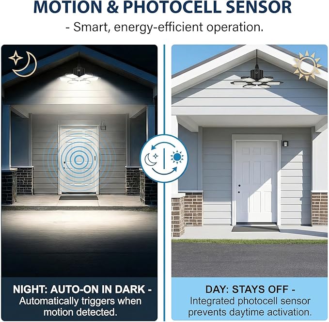 BRAINIAC Motion Sensor Garage Light with 3 Switch Modes, E26/E27 Screw in Garage Lights Ceiling LED Motion Activated for Garage/Shop/Porch-150W 15000LM 6000K