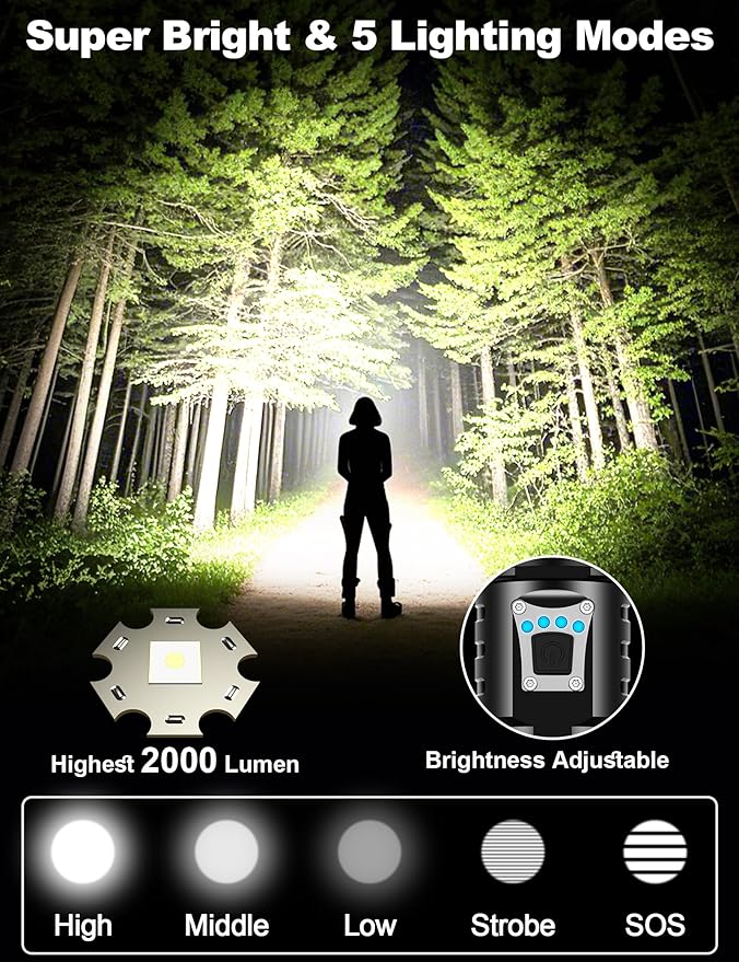 PHIXTON Rechargeable Flashlights High Lumens 10000 Super Bright Long Range 3280FT, Long Lasting 15H Powerful USB C LED Strong Flash Light High Powered, Heavy Duty, Zoomable, for Home Camping Gift