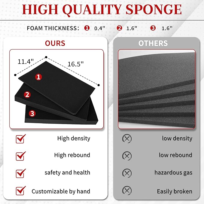 Protective Hard Case Shockproof Water-resistant with Customized DIY Foam Insert fit for Camera, Laptops, etc, 17 X 12 X 5-Inch