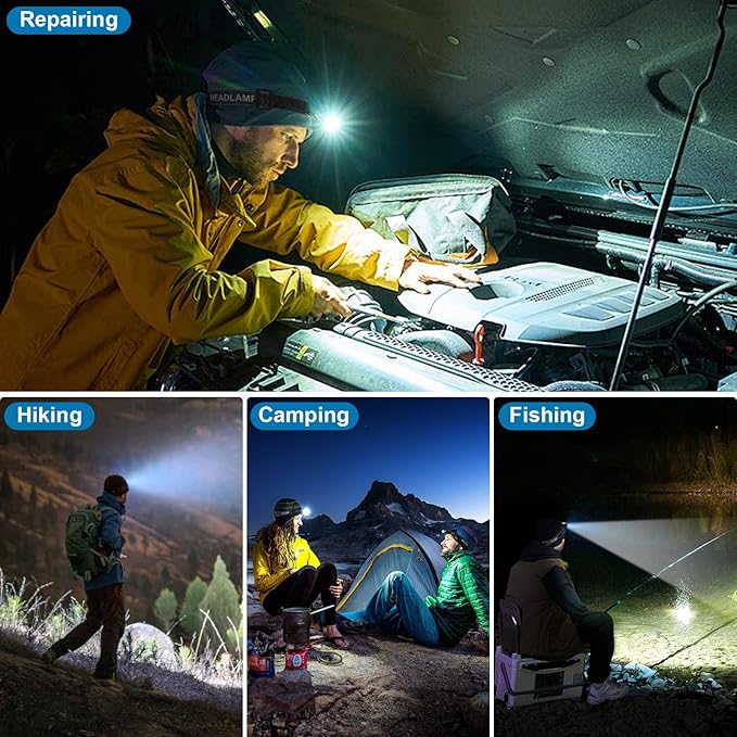 Kmivo Headlamp Rechargeable 99,000LM Super Bright, 2pack LED Head Lamp with 3 Modes, 90°Adjustable Head Lights for Forehead, IPX6 Waterproof HeadLamps for Camping Hiking (2)