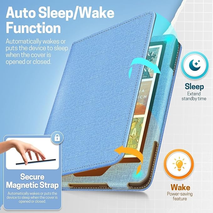 TNP Stand Case with Strap for Kindle Paperwhite 12th Gen 2024 / Kindle Colorsoft Signature Edition - 7" PU Leather Protective Folio Cover with Auto Wake/Sleep & Card Slot, Denim Blue