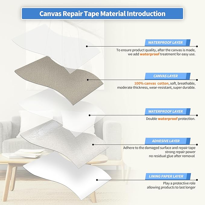 KING MOUNTAIN Canvas Repair Tape,Outdoor Gear Patch, 4×63 Inches,Waterproof,Self-Adhesive for Repairing Boat Covers,Sun Shades,Sofas,Tents,Lounge Chairs,Awnings (Grey2.0)