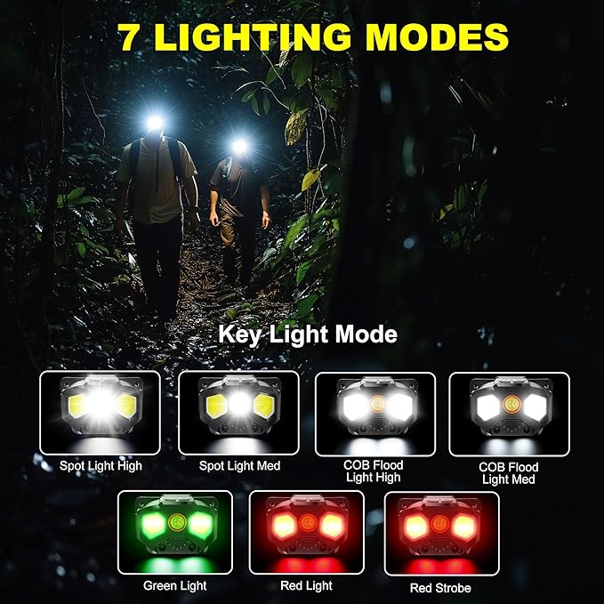 Favorlite 2 Pack Headlamp Rechargeable, 1400 Lumen Lightweight Head Lamps LED Rechargeable with White Green Red Light, Waterproof Head Lamp,14 Modes with Memory Function for Running
