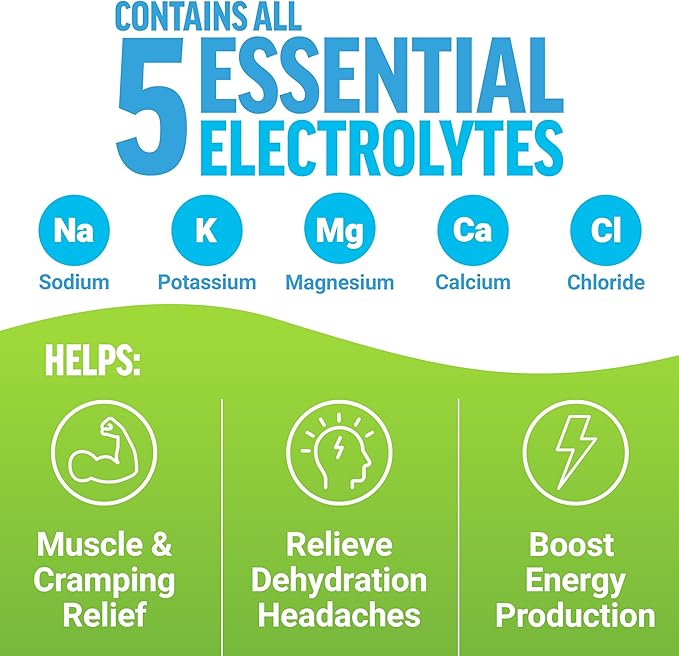 Force Factor Liquid Labs Electrolytes Powder Packets—Lemon Lime—Hydration Packets to Make Electrolyte Water with 5 Essential Electrolytes, Vitamins, Minerals, and Antioxidants, 20 Stick Packs