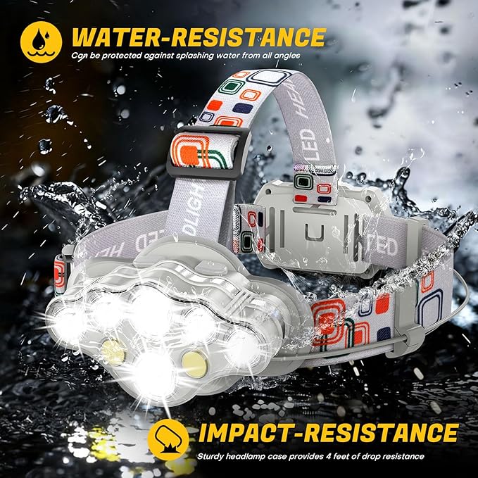 MIOISY Headlamp Rechargeable, 8 LED Super Bright Head Lamp with White Red Light, IPX4 Waterproof Head Lights for Forehead, 8 Modes Headlight Flashlight for Outdoor Hiking Running Camping