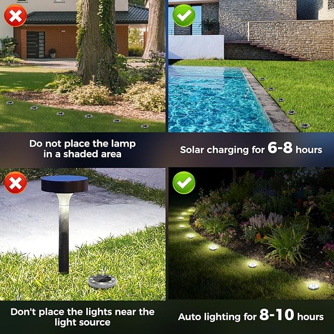Peasur Mini Solar Ground Lights, 24 Pack Flat Solar Disc Lights Outdoor Waterproof, 2.3 Inch Small Solar Garden Lights Landscape Lighting for Outside Pathway Garden Yard Lawn Walkway,Cool White
