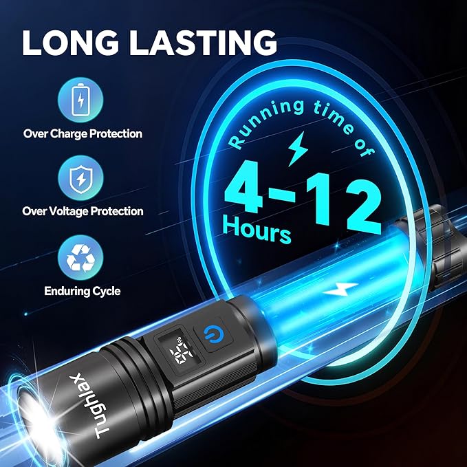 LED Rechargeable Flashlights 9900 High Lumens 2Pack, Super Bright Flashlight, Zoomable Powerful Camping Flashlights with LCD Digital Display, 5 Modes Waterproof Flash Light for Home