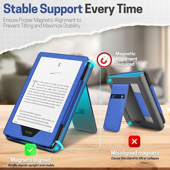 TNP Stand Case for Kindle Paperwhite 12th Generation 2024 / Kindle Colorsoft Signature Edition with Hand Strap & Card Slot - 7" PU Leather Protective Folio Cover with Auto Wake/Sleep, Blue