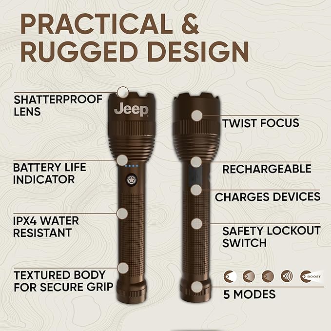 Energizer Jeep High Lumen-10000 Flashlight Recharegeable, Ultra Bright 10,000 Lumens Tactical Flashlight, IPX4 Water-Resistant, USB-C Cable Included