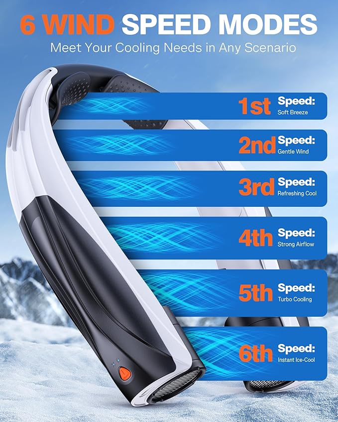 Portable Neck Fan - 6000mAh Battery Hands Free Personal Fan, 6 Speed Adjustable, Rechargeable & Wearable, Gift for Women Men, Office, Travel, Sports