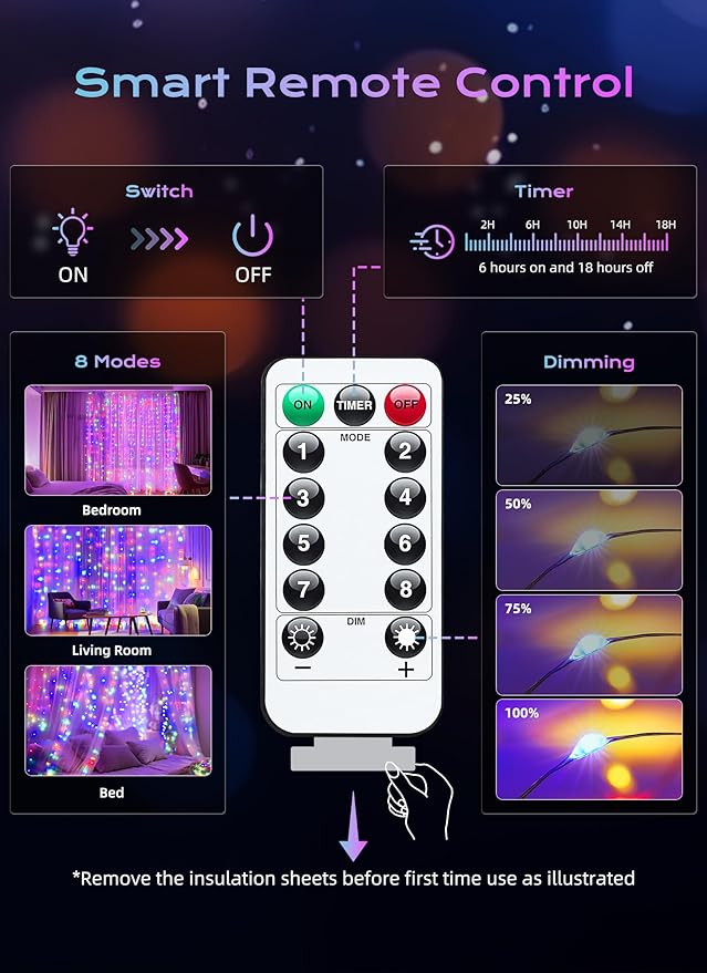 Brightown 300 LED Fairy Curtain Lights, Curtain String Lights, USB Plug in 8 Lighting Modes Christmas Decoration, Hanging Lights with Remote for Bedroom Indoor Weddings Dorm Multicolor 1 Pack