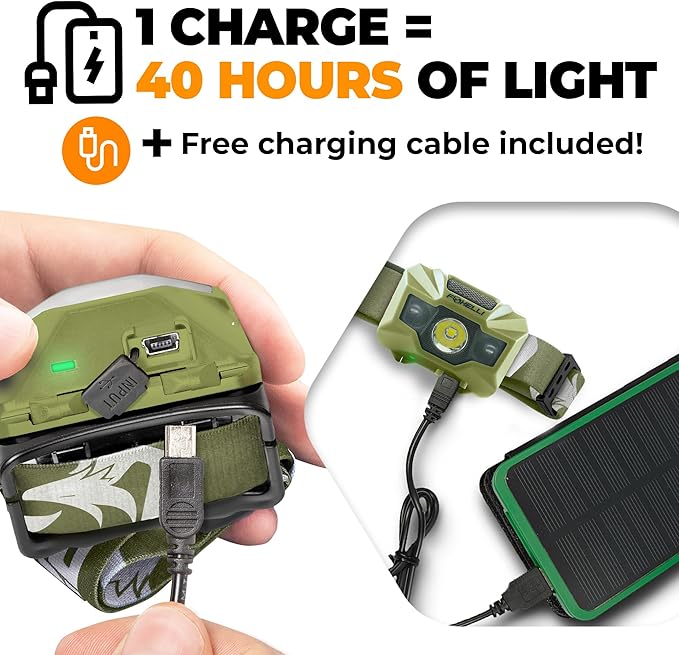 Foxelli USB‑C Rechargeable LED Headlamp – Ultra‑Light 2.4 oz & Bright 180 Lumens – Red/White Light, 5 Modes, IPX5 Waterproof, 40 h Runtime for Trail Running, Camping, Hiking