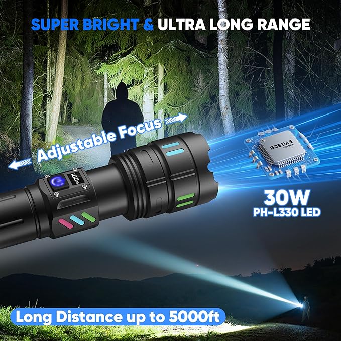 Rechargeable Flashlights High Lumens 100000 Long Distance, Single Click 3 Modes, Super Bright LED Flashlight USB C Long Lasting 15H, Powerful Strong Flash Light for Security Hiking Camping