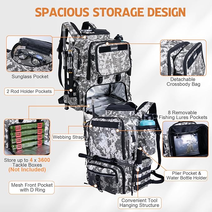 Goture Fishing Backpack, 58L 900D Water-Resistant Insulated Tackle Backpack with Cooler, Rod Holders, 8 Lure Pockets, Detachable Crossbody Bag, Gear Storage Large Fishing Bag for Camping Hiking