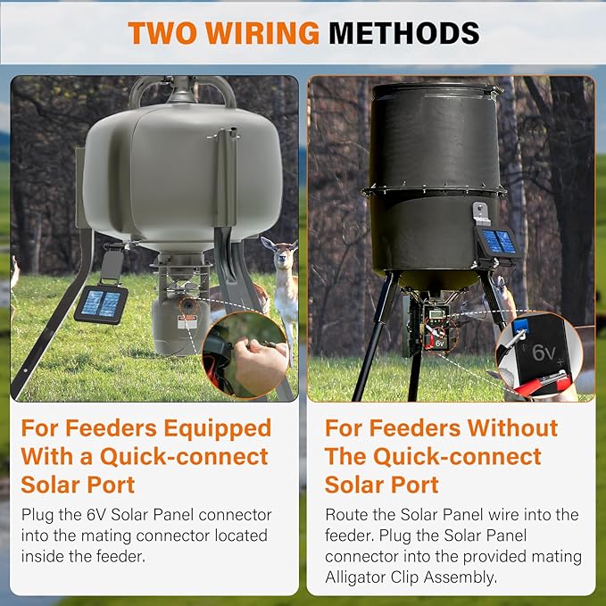 6V Solar Panel for Deer Feeder, Efficient Solar Panel Charger w/Adjustable Mounting Bracket & Alligator Clips, Compatible with Game Feeder Timer & 6V Rechargeable Batteries