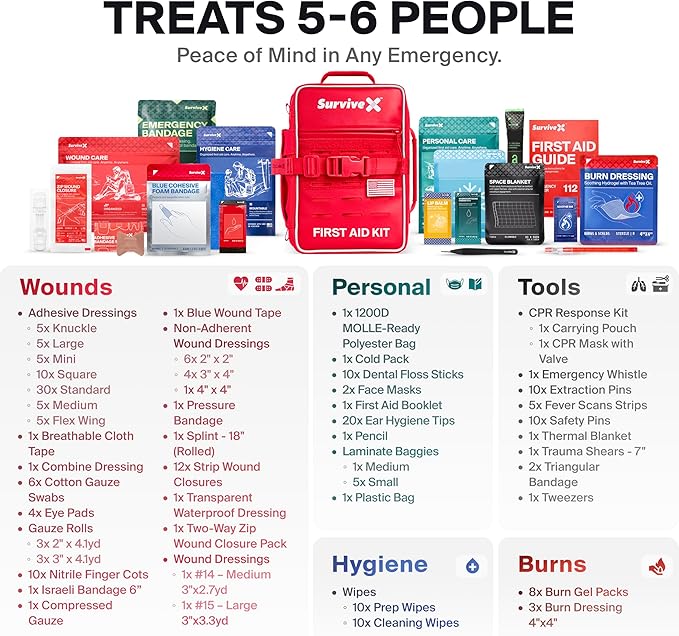 SurviveX Large Pro First Aid Kit for Car, Travel & Home - Emergency Kit for Hiking, Camping, Backpacking and Outdoors - Includes Zip Stitch Wound Closure Strips