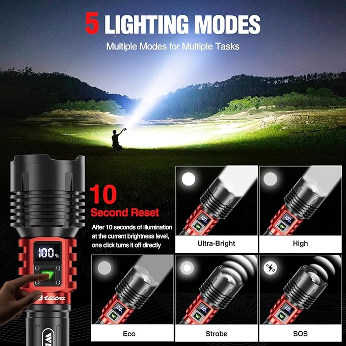 WdtPro Rechargeable LED Flashlights High Lumens, Super Bright 90000LM Rechargeable Flashlight with LCD Display, 5 Modes & Waterproof Powerful 10000mAh 30H Flashlight for Camping Emergency Red