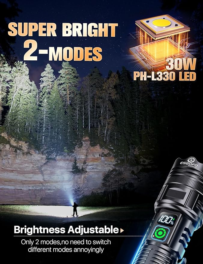 Esgofo Rechargeable Flashlights High Lumens 100000 2 Modes High/Low, Super Bright Magnetic LED Flashlight Long Distance 3280FT, Powerful Long Lasting Strong Flash Light USB C with Clip for Hiking