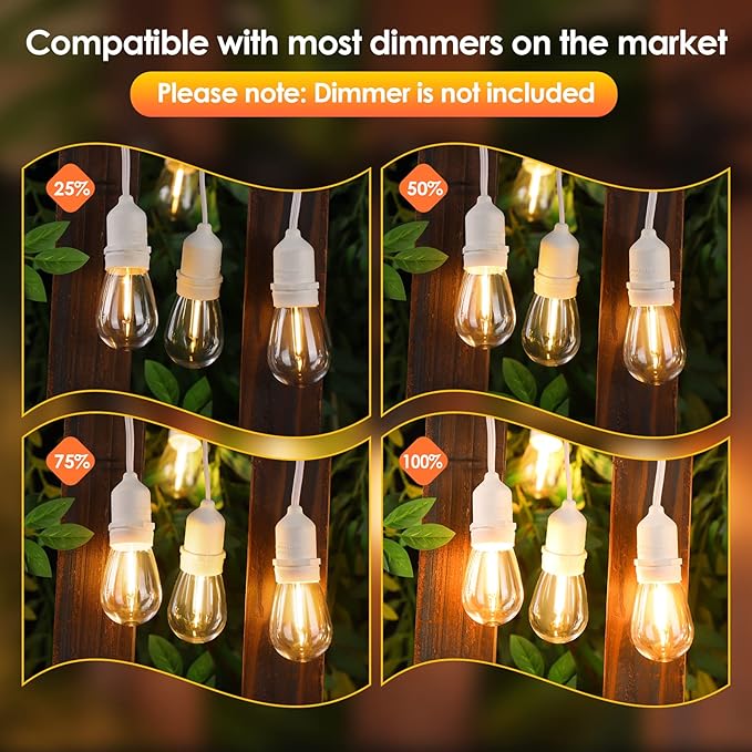 Mlambert 2 Pack 96FT Outdoor String Lights with 60+5 LED 2700K Plastic Bulbs, Dimmable Waterproof Lights for Patio Party-192FT in Total-White Cord