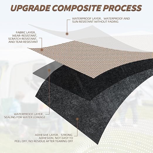 Waterproof Fabric Repair Patch, 9×11Inch 2 Pcs Self-Adhesive Fabric Repair Kit,PVC Repair Patch, for Tent, Canvas, Canopy,RV Awning Repair,Car Seats(Black)