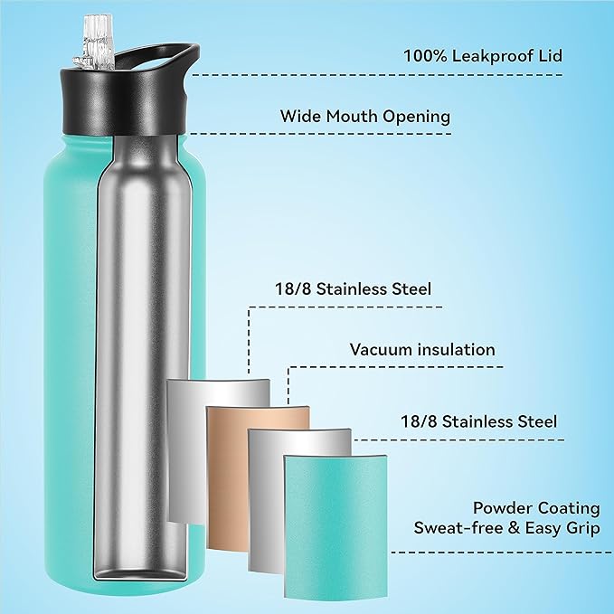 VEGOND 40 oz Insulated Water Bottle Bulk Stainless Steel Metal Water Bottles with Leak Proof Straw Lid & Spout Lid, Wide Mouth Double Walled Vacuum Travel Sports Bottle, 4 Pack