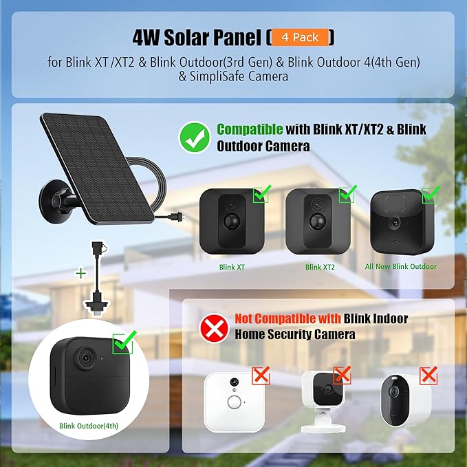 Rhorawill 4 Pack Solar Panel for Blink Outdoor 2K+/4(4th Gen)/Outdoor(3rd Gen) XT3 and XT2/XT Camera(Not Included)/Blink Outdoor Camera,Solar Panel with Mount 13.1ft Cable Rubber Plug