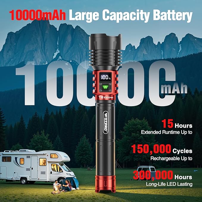 WdtPro Rechargeable LED Flashlights High Lumens, Super Bright 90000LM Rechargeable Flashlight with LCD Display, 5 Modes & Waterproof Powerful 10000mAh 30H Flashlight for Camping Emergency Red