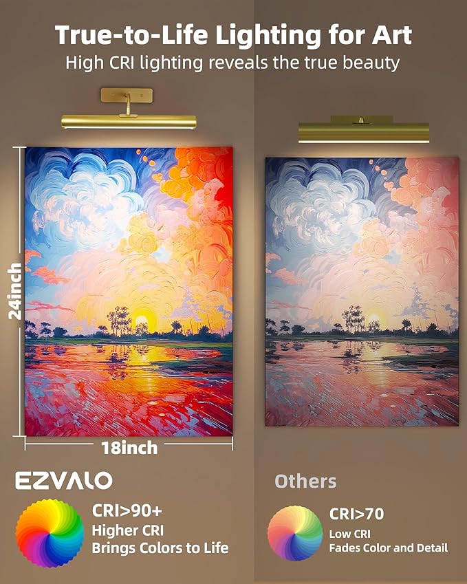 EZVALO Wireless Picture Light for Wall, 13 Inch 4000mAh Rechargeable Battery Painting Light with Remote, 3 Color Temps Dimmable Gold LED Art Light for Gallery, Living Room, Hallway