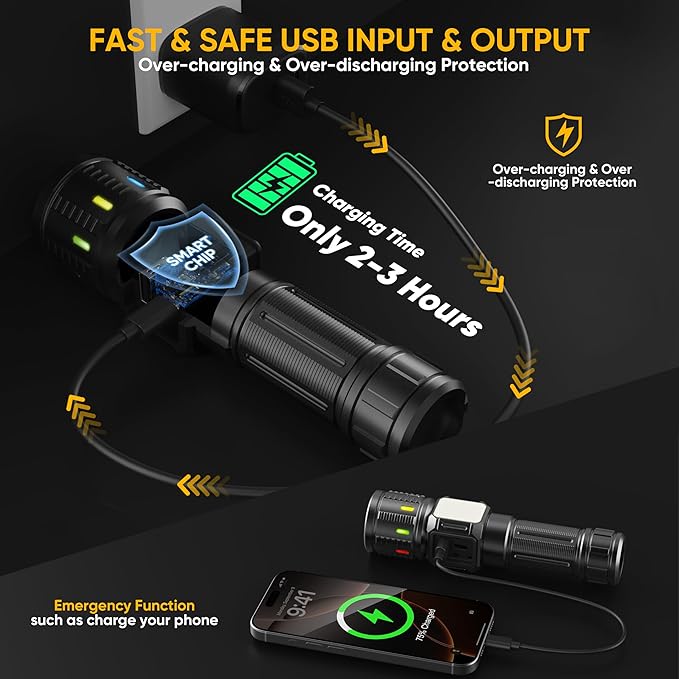 Rechargeable Flashlights High Lumens 100,000, Super Bright LED Flash Light Long Lasting USB C LCD Display, Dual Light Source & Buttons with Red Light, for Camping Hiking Emergency Home Gift