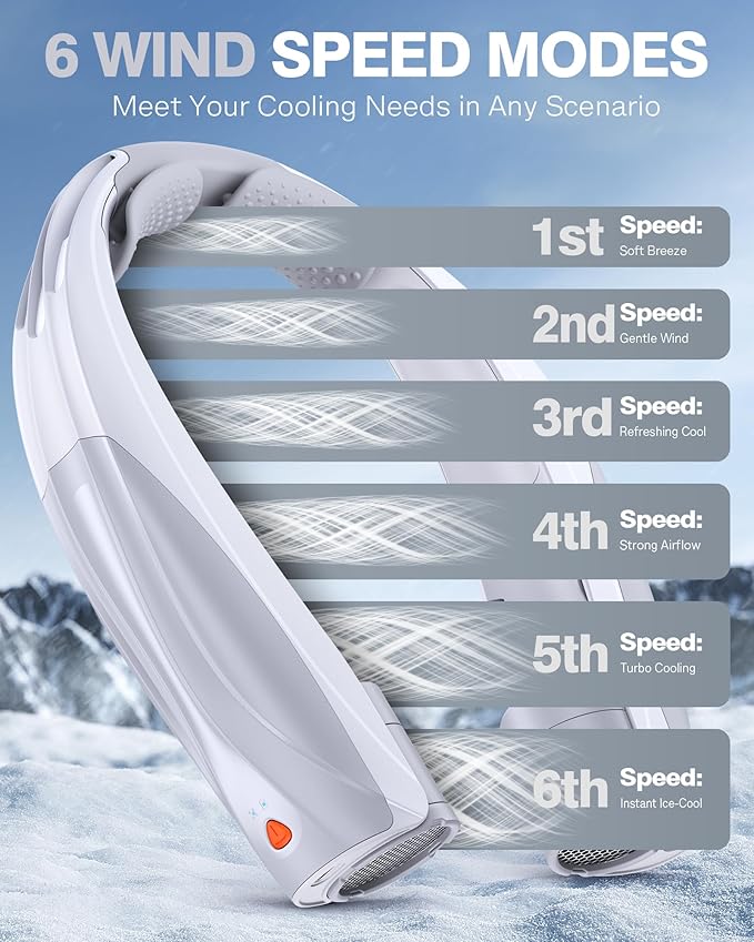 Portable Neck Fan, 6000mAh Personal Fan, 360° Cooling Rechargeable Wearable Fan, 6 Speeds Adjustable Hands Free Fan for Travel Outdoor, Office, Ideal Summer Gifts for Men Women