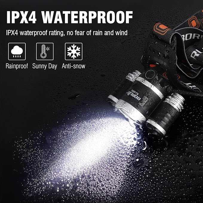 BORUIT RJ-3000 Headlamp Rechargeable, LED Head Lamp Super Bright - Outdoor Headlight 4 Modes, 4 Helmet Clips, Waterproof Construction Hard Hat Head Light for Adults Camping Hiking Hunting