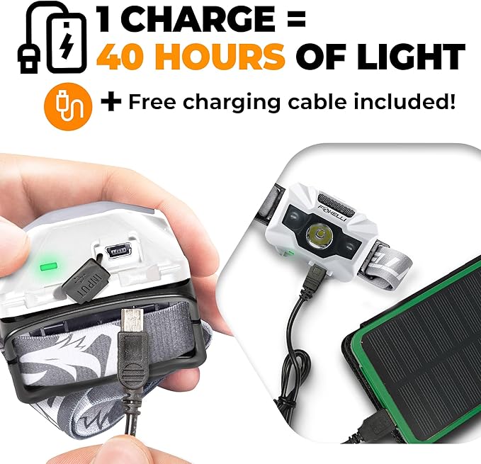Foxelli USB‑C Rechargeable LED Headlamp – Ultra‑Light 2.4 oz & Bright 180 Lumens – Red/White Light, 5 Modes, IPX5 Waterproof, 40 h Runtime for Trail Running, Camping, Hiking