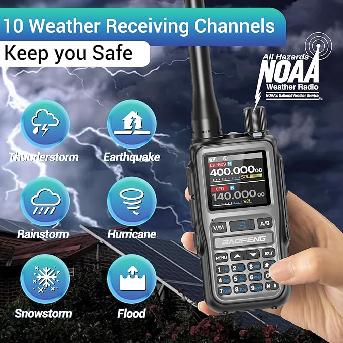 Baofeng Radio UV-5R Mini Ham Radio Long Range Two Way Radio NOAA Weather Radio Rechargeable Walkie Talkies Dual PTT APP Programming Copy Frequency 999CH with USB-C Charging Headset Survival Radio
