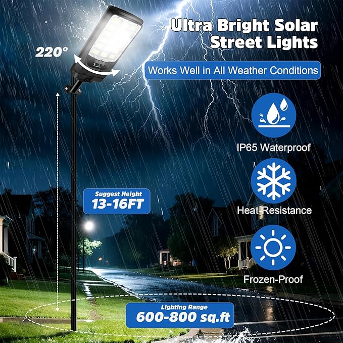 Solar Street Lights Outdoor, 21000LM 6500K Motion Sensor Solar Lights Waterproof, Dusk to Dawn Solar-Powered Flood Lights with Remote, Commercial Area Lighting for Parking Lot Driveway Garage, 2-Pack