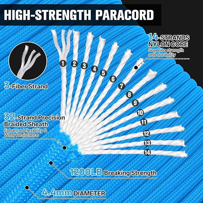 1200 Paracord Rope - 4.4mm 14 Strand Nylon Parachute Spool para Cord Lanyard for Outdoor Camping Survival Utility Tent Crafting DIY Projects Fishing Clothsline Bracelet - Blue 1000FT