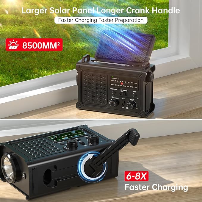 NOAA Emergency Weather Radio-12000mAh/44400mWh Radio Portable AM/FM with Solar/Hand Crank/USB Rechargeable Battery/SOS Alarm for Indoor/Outdoor Emergencies