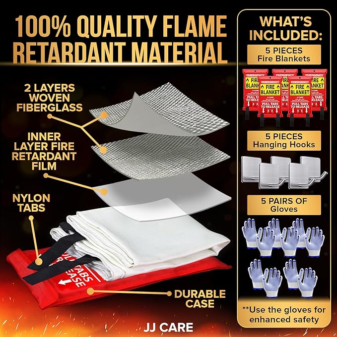 JJ CARE Fire Blanket – 5 Packs with Hooks and Gloves – 40" x 40" Emergency Fire Blanket for Home & Kitchen, High Heat Resistant Fire Suppression Blankets for Home Safety, Kitchen, and Camping