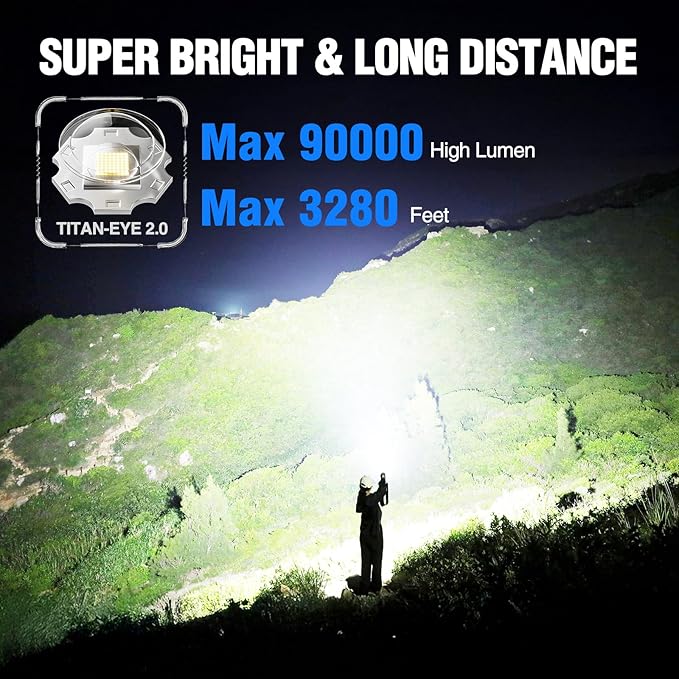 WdtPro Rechargeable LED Flashlights High Lumens, Super Bright 90000LM Rechargeable Flashlight with LCD Display, 5 Modes & Waterproof Powerful 10000mAh Handheld Flashlight for Camping Emergency Blue