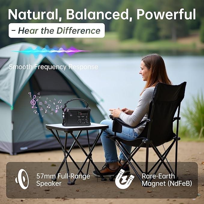 Mesqool Emergency Weather Radio NOAA Alert with Battery Backup 12000mAh Hand Crank Solar, Radios Portable AM FM LED Flashlight Cell Phone Charger for Home Camping Survival Kit