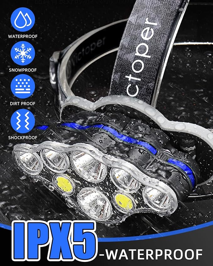 Victoper Rechargeable Headlamp 2 Pack, 8 LED High Lumen Bright Head Lamp with Red Light, Lightweight USB Head Light, 8 Mode Waterproof Head Flashlight for Outdoor Running Hunting Camping Gear, Black