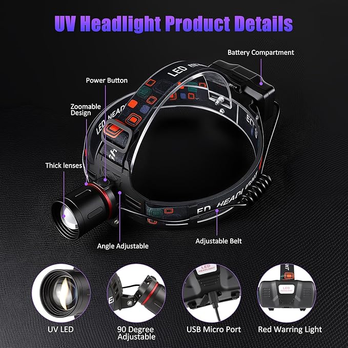 WINDFIRE 395nm UV Headlamp – USB Rechargeable Blacklight Headlight with 3 Modes, Zoomable Focus, Hands-Free Ultraviolet Light Headlamp Design for Pet Stains, Scorpions, Fluorescent Minerals