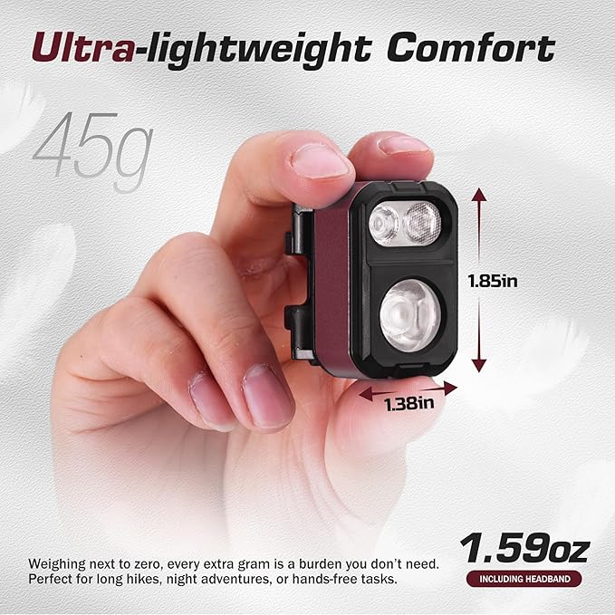 EverBrite 400LM Rechargeable Headlamp, 1.59 oz Lightweight & Comfortable Head Lamp with Hat Clip, IP67 Waterproof, White/Red/Green Light, 7 Modes for Running, Camping and Backpacking-Purple