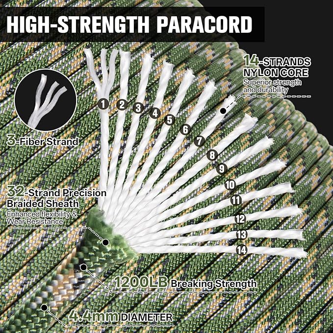 1200 Paracord Rope - 4.4mm 14 Strand Nylon Parachute Spool para Cord Lanyard for Outdoor Camping Survival Utility Tent Crafting DIY Projects Fishing Clothsline Bracelet - Camo Green 100FT