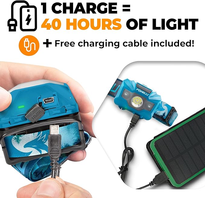 Foxelli USB‑C Rechargeable LED Headlamp – Ultra‑Light 2.4 oz & Bright 180 Lumens – Red/White Light, 5 Modes, IPX5 Waterproof, 40 h Runtime for Trail Running, Camping, Hiking